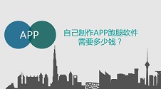 兰州APP制作,兰州软件公司